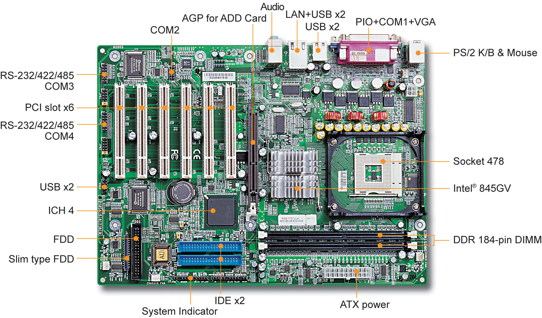 Intel express. Q45/q43 чипсет. Intel® q45/ich10do. Intel 45 Express. Intel q45/q43 Express Chipset.